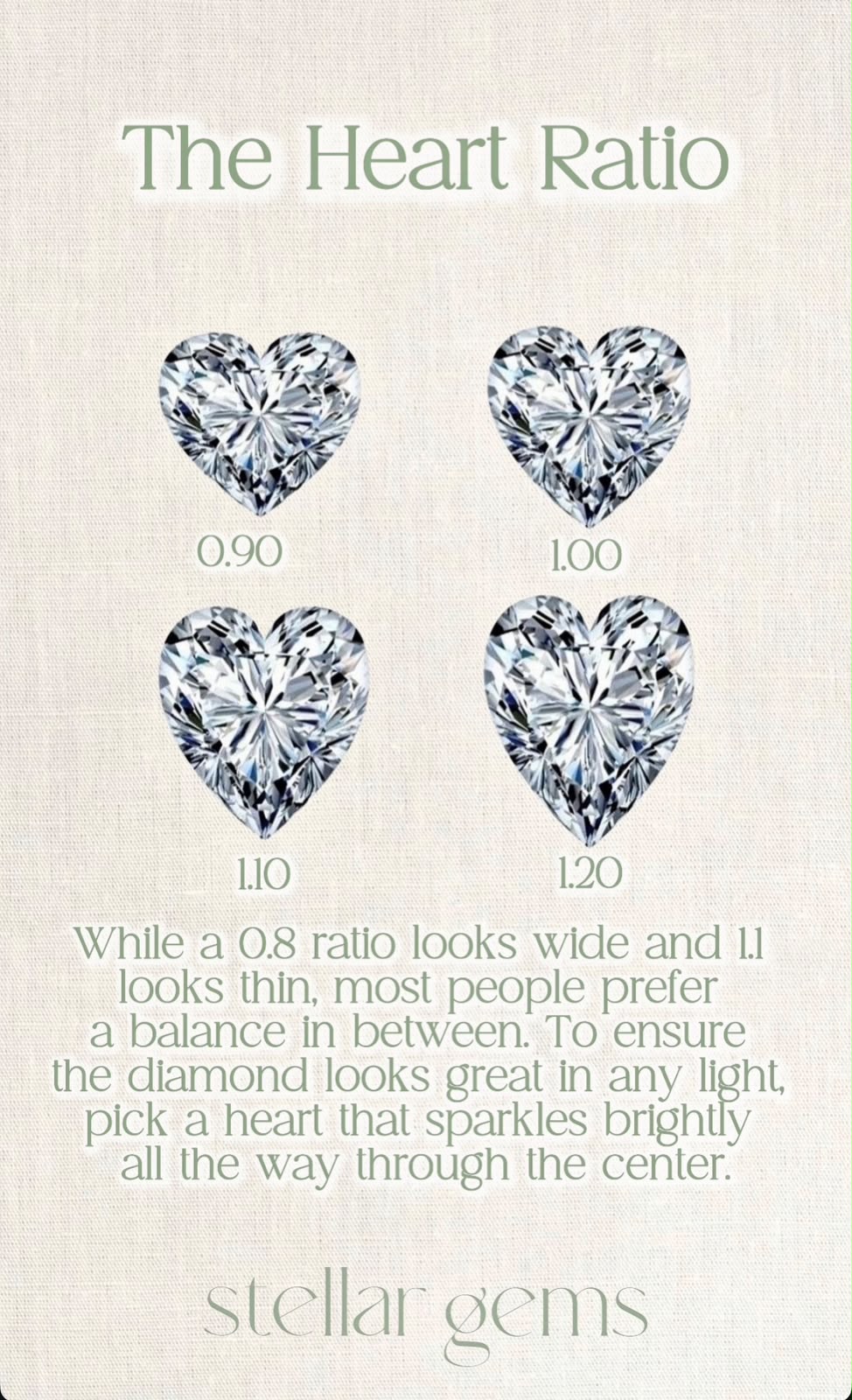Heart Solitaire Necklace, Lab-Grown Diamond in 18K Gold